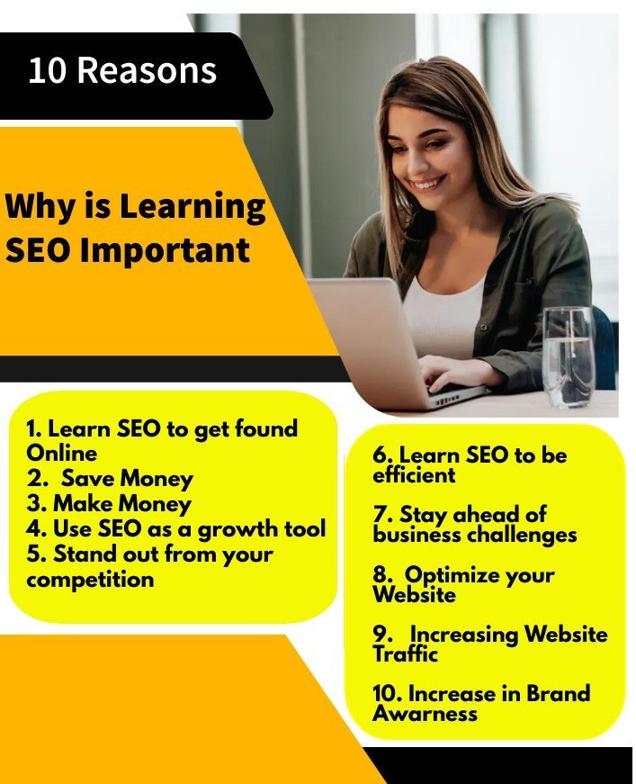 SEO(search engine optimization) Why is Learning SEO Important